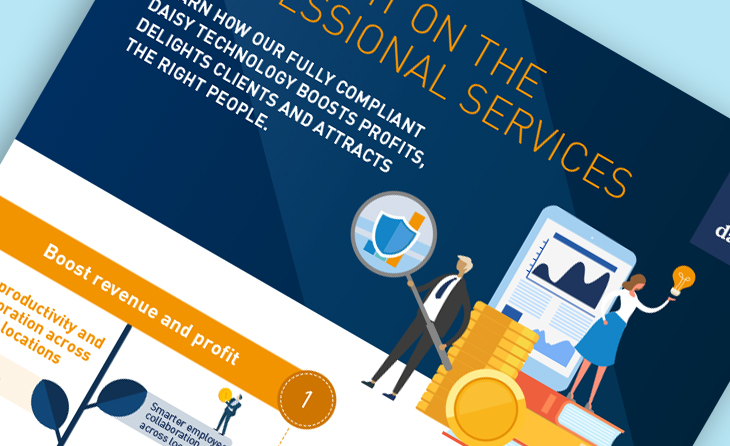 Professional Services Infographic - resource centre