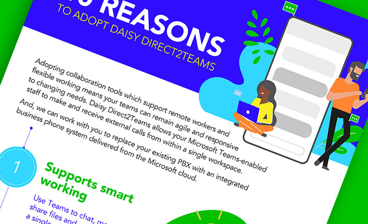 10 reasons to adopt Daisy Direct2 for Microsoft teams thumbnail